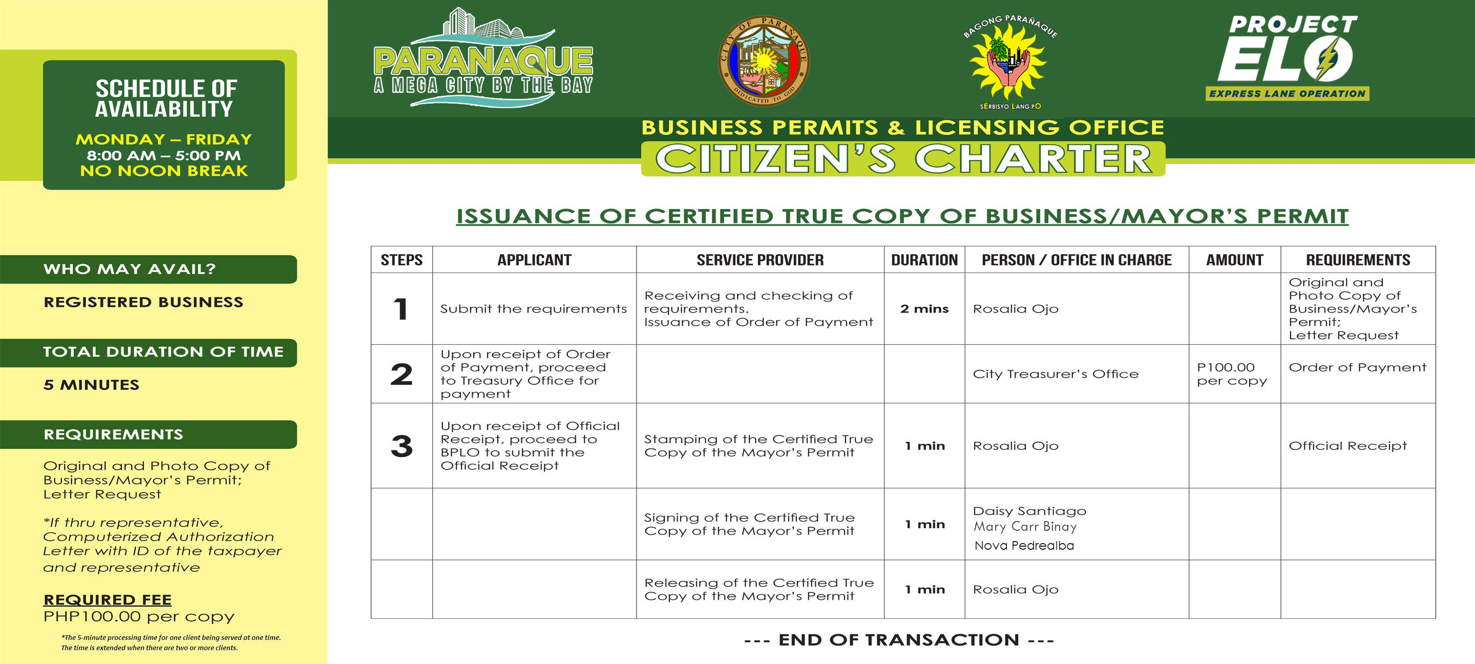 Business Permit And Licensing Office Cebu City