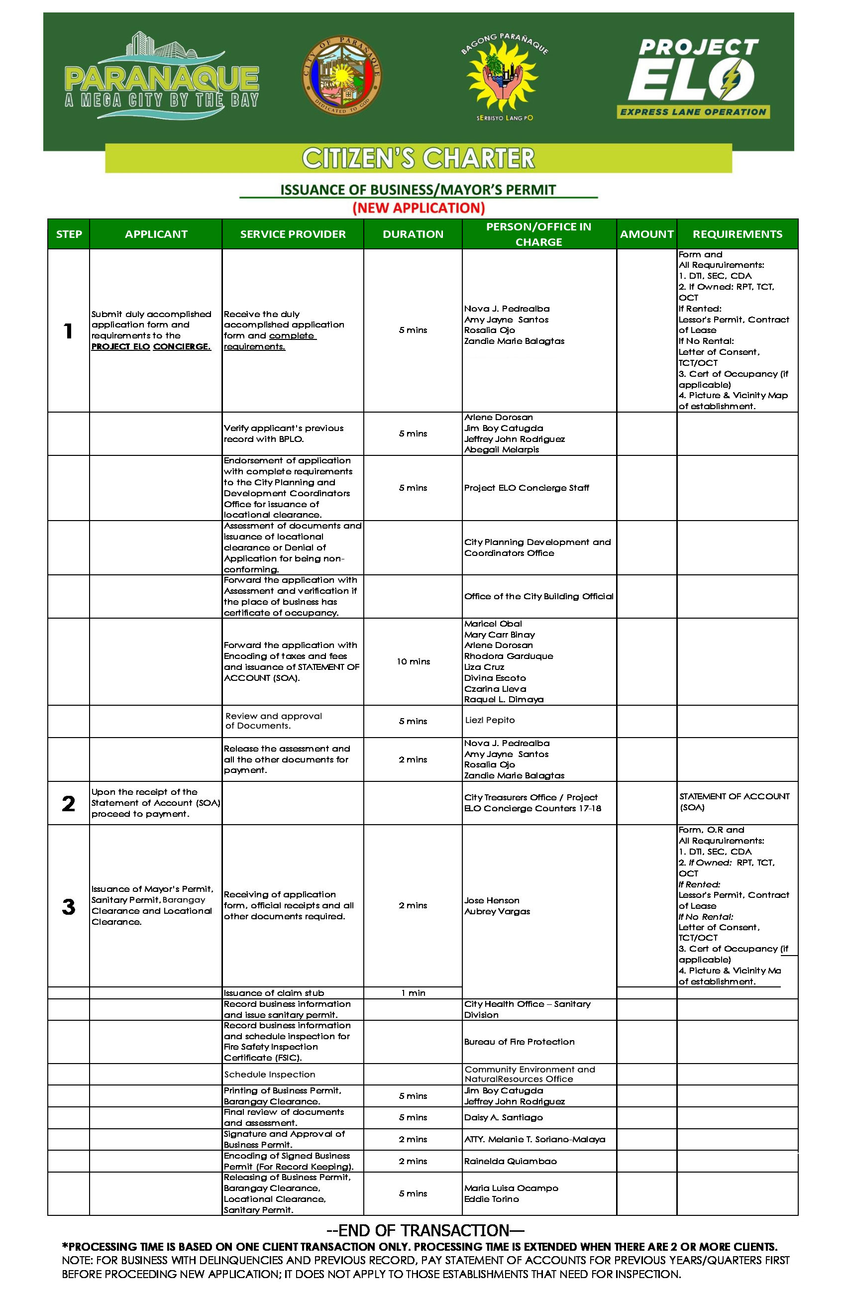 city-government-of-para-aque-business-permits-and-licensing-office